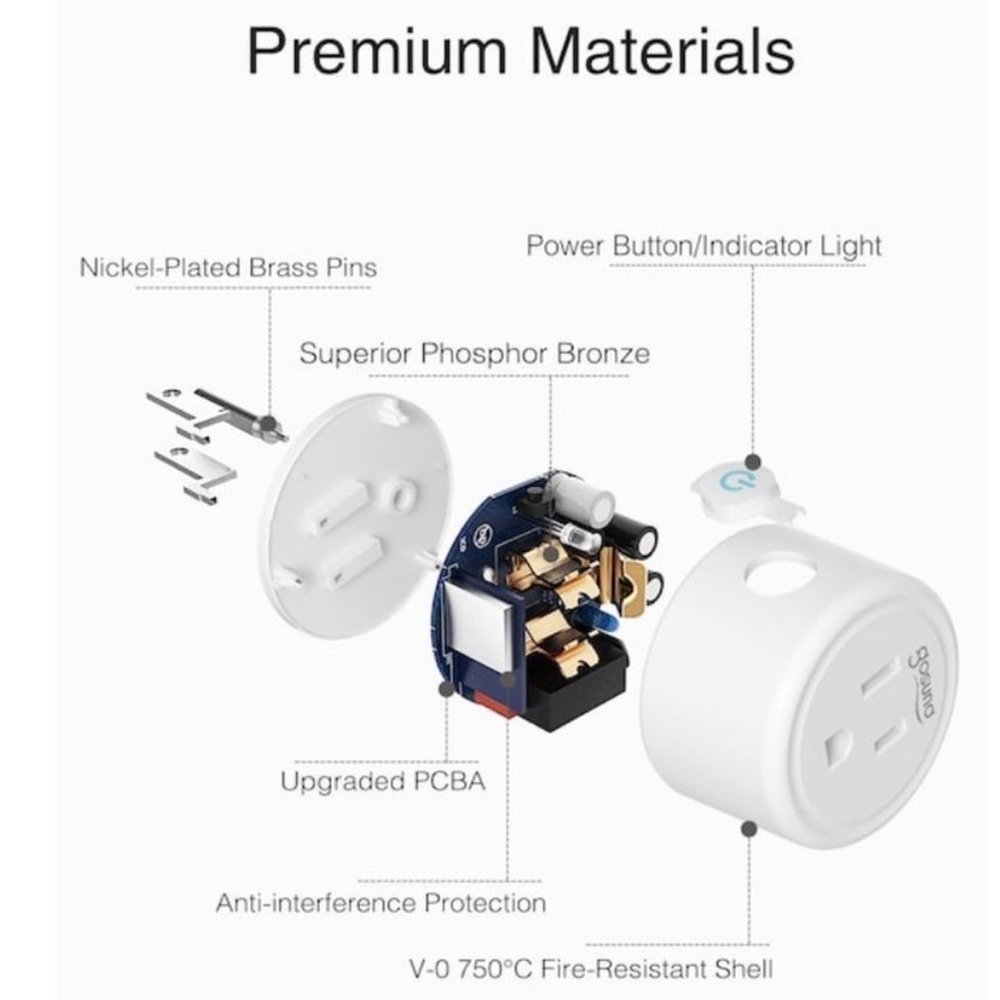 10/$25🦋 GoSund Mini WiFi Smart Plug - Picture 8 of 16
